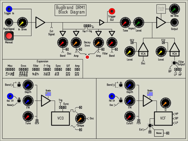 DRM1 Major Drum [Archive] - Image 4