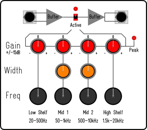 PEQ2 - Image 3