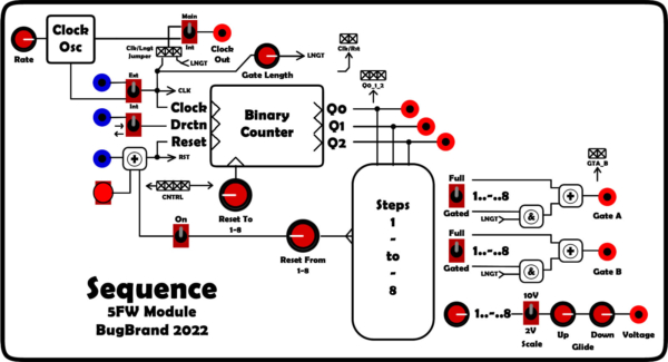 Sequence - Image 3