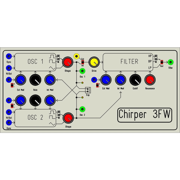 Chirper 3FW Block Diagram